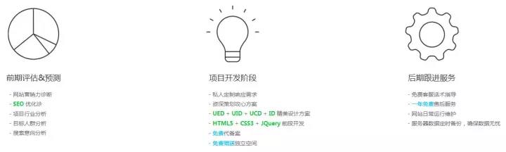 厚昌網絡提供建站配圖